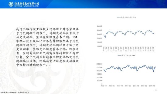 原油周报：战事愈演愈烈，油价或被快速推高  第23张