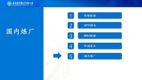 原油周报：战事愈演愈烈，油价或被快速推高  第25张