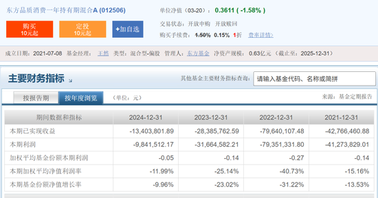 农业银行基金代销惹官司，客户买东方品质消费一年持有期混合基金亏了500多万  第5张