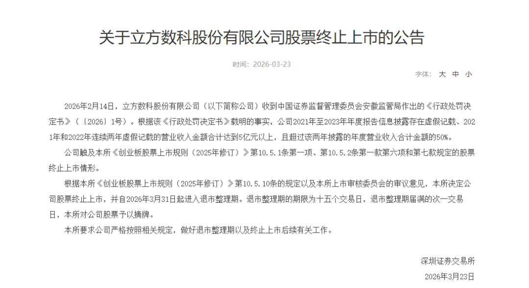 退市！300344，财务造假！  第1张