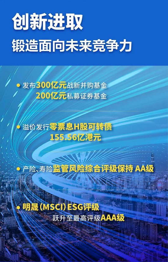中国太保2025年度成绩单  第8张