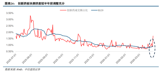 中信建投：紧盯中东变局，把握中国优势资产  第18张