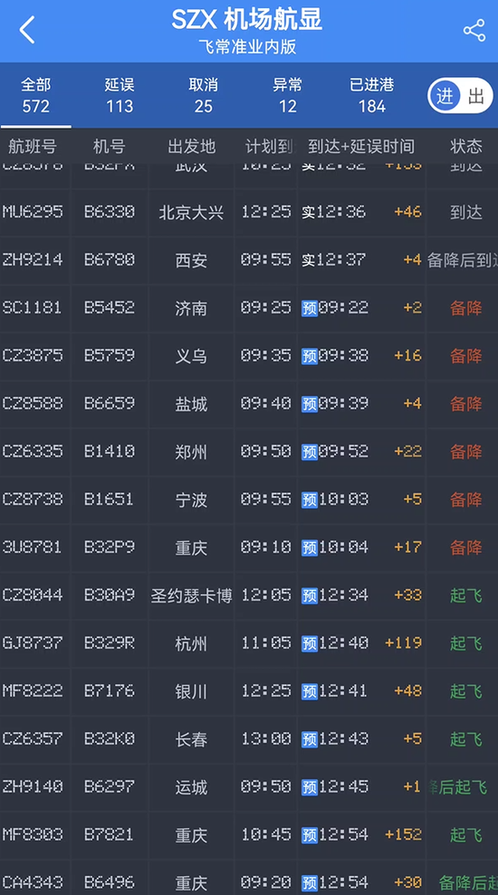 广深航班，今天延误惨了  第2张