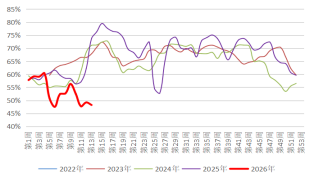 长安期货：中东局势升温，甲醇持续走强  第4张