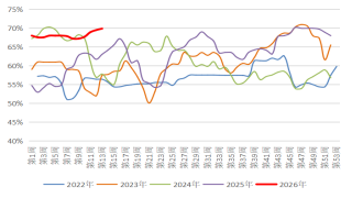 长安期货：中东局势升温，甲醇持续走强  第8张
