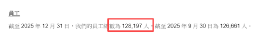 阿里巴巴一年减员6.6万人比例达34% 电商业务承压仅同增1%、即时零售+AI加速吞噬利润  第4张