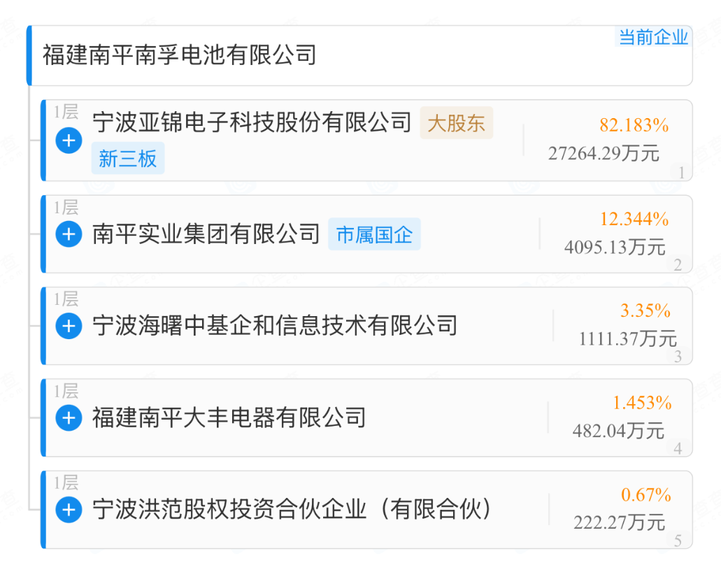 财说丨高商誉压顶，安孚科技争议中狂奔  第2张