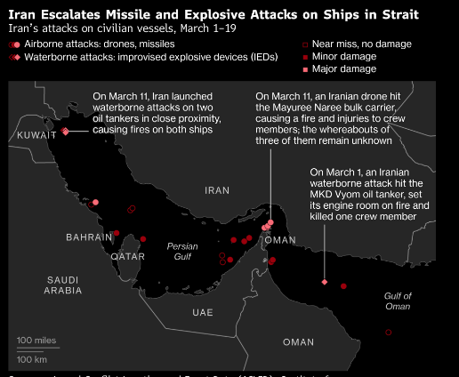 原油期货小升且成交偏低 “数周内结束战争”说并未让市场吃下定心丸  第1张