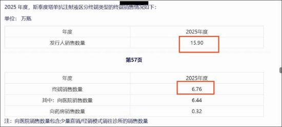 泰诺麦博IPO异常？新增应收账款远超营收 销售费用率高达370% 招股书是否涉嫌过度“包装”  第1张