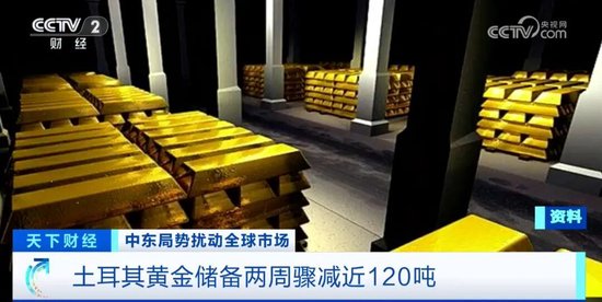 土耳其两周狂卖近120吨，这些国家也在抛售黄金！啥信号？  第1张