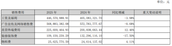 海外子公司连亏五年,汇洁股份何时走出业绩低谷? 第2张 海外子公司连亏五年,汇洁股份何时走出业绩低谷? 第2张
