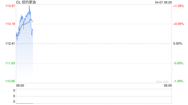 原油月报：最后期限将至，“TACO”成为最大悬念  第2张