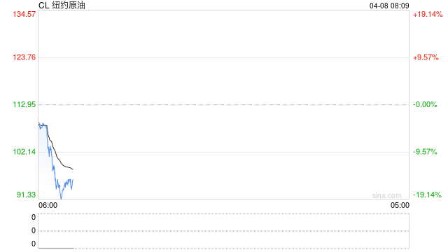 伊朗接受巴基斯坦提出的停火提议  第2张