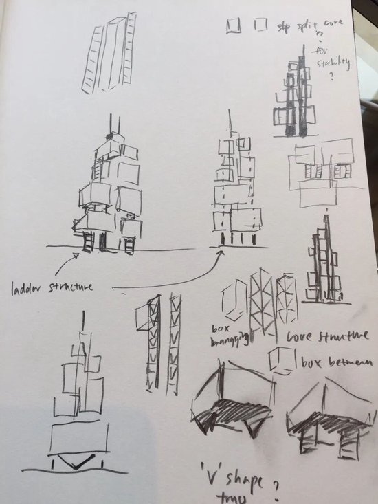 大疆汪滔:世界蠢得不可思议,包括我自己 第8张 大疆汪滔:世界蠢得不可思议,包括我自己 第8张
