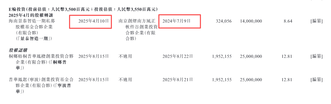 瑞为技术港股IPO：应收账款大幅攀升、坏账风险严峻 研发投入50%用于外包是否注水？  第1张