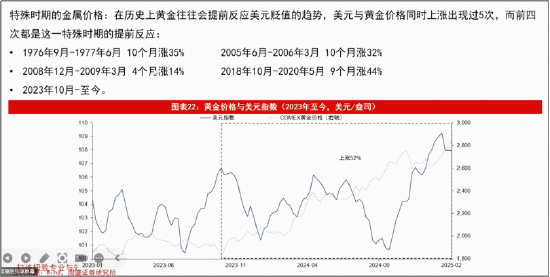 笃慧：当前或是新一轮资源繁荣的酝酿期！在“冲突与缓和”中，重估有色 | 华宝基金ETF热点π  第4张