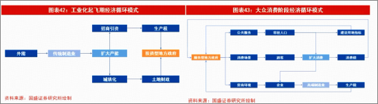 笃慧：当前或是新一轮资源繁荣的酝酿期！在“冲突与缓和”中，重估有色 | 华宝基金ETF热点π  第6张