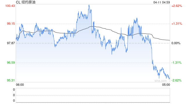 俄外长斥欧盟“偷听不道德”  第2张