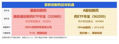 7.45亿美元！创新药龙头再获天价大单！  第2张