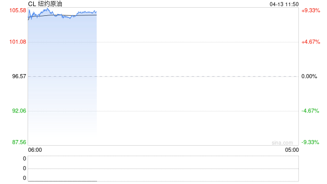 光大期货：4月13日能源化工日报  第2张