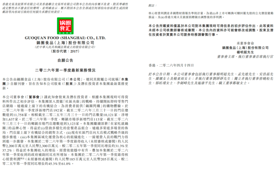 锅圈发布2026年一季报:核心经营利润增速最高达61% 第2张 锅圈发布2026年一季报:核心经营利润增速最高达61% 第2张