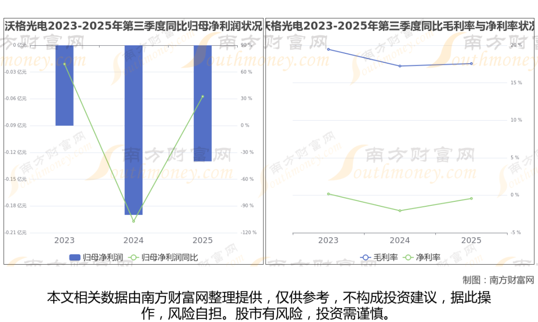太空算力+卫星,商业航天最新8大核心龙头梳理,一篇文章全看懂 第6张 太空算力+卫星,商业航天最新8大核心龙头梳理,一篇文章全看懂 第6张