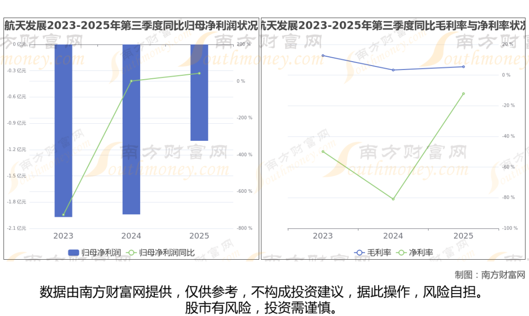 太空算力+卫星,商业航天最新8大核心龙头梳理,一篇文章全看懂 第10张 太空算力+卫星,商业航天最新8大核心龙头梳理,一篇文章全看懂 第10张
