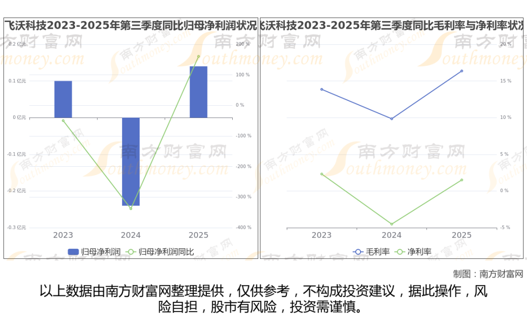 太空算力+卫星,商业航天最新8大核心龙头梳理,一篇文章全看懂 第16张 太空算力+卫星,商业航天最新8大核心龙头梳理,一篇文章全看懂 第16张