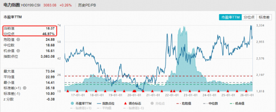 创新药暴力反弹，高纯度520880猛拉4.43%！地缘降温，AI叙事接力，百亿港股互联网ETF华宝冲高3%  第10张