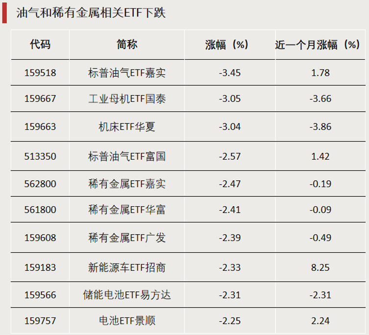 多重利好，“刷屏”式上涨！  第2张