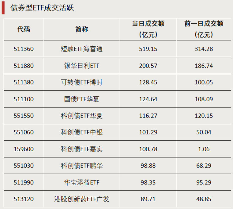 多重利好，“刷屏”式上涨！  第3张