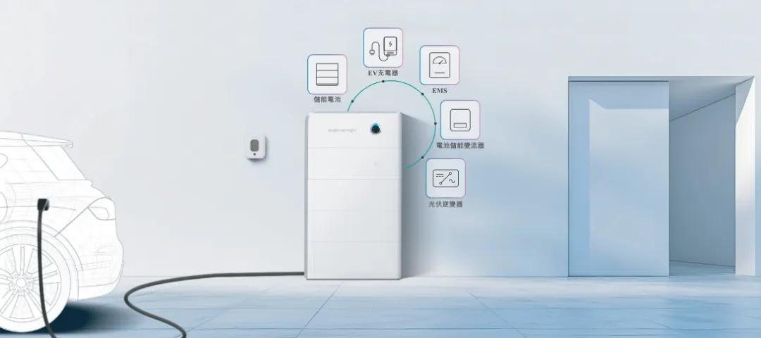 许映童创办的思格新能港股上市：市值超1400亿港元 老东家华为发起专利诉讼  第3张