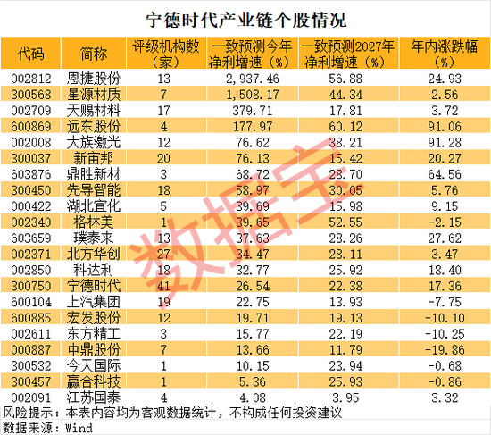 刚刚，A股“科技王”，关键突破！  第3张