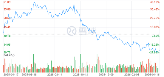 市值腰斩，联合创始人退出，小米的“故事”不好讲了  第2张